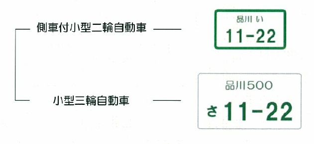 トライク 三輪の大型バイク の車種区分はどのように判別しますか